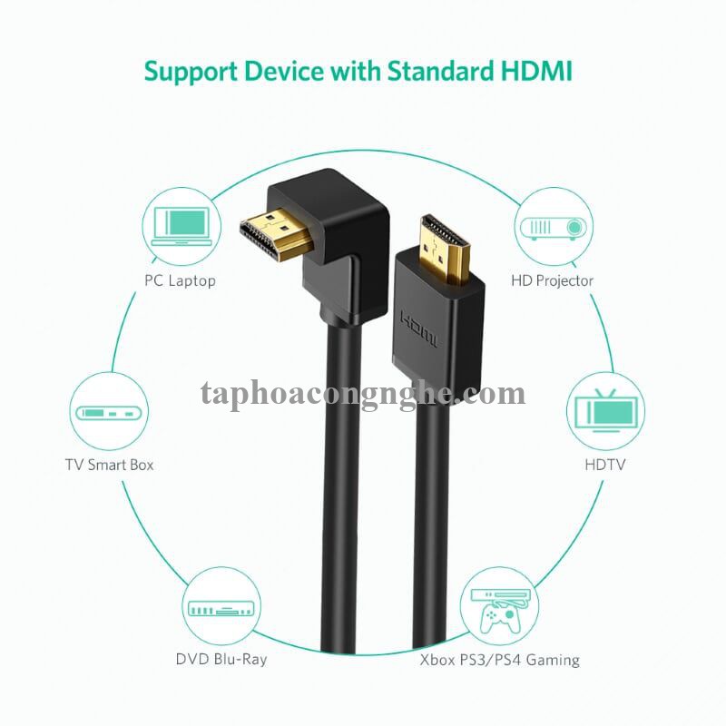 Ugreen 10175 5M màu Đen Cáp tín hiệu HDMI chuẩn 1.4 đầu bẻ góc 90 độ HD103 30010175